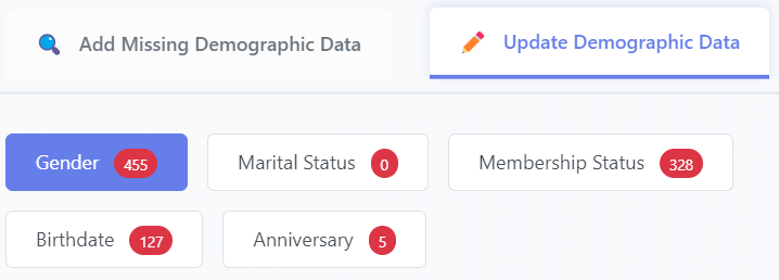 People cleanup suggestions list